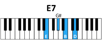 draw 2 - E7 Chord